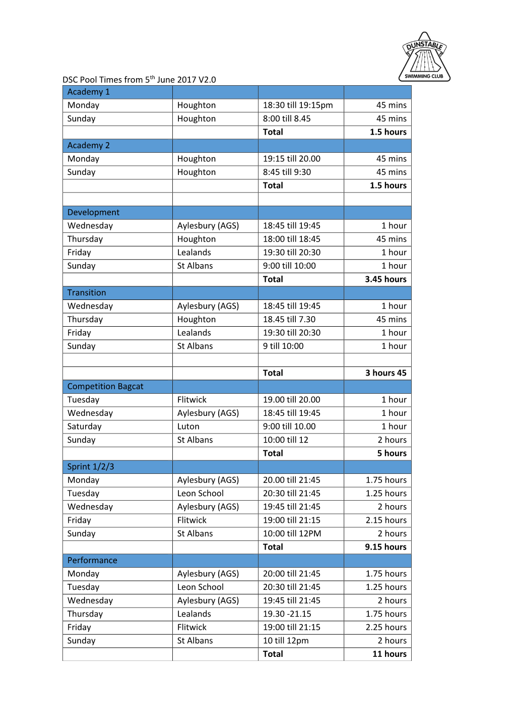 New Squad Training Times and Venues
