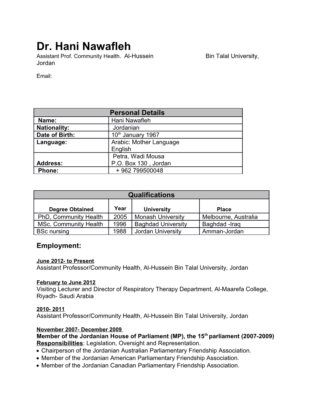 Assistant Prof. Community Health. Al-Hussein Bin Talal University, Jordan