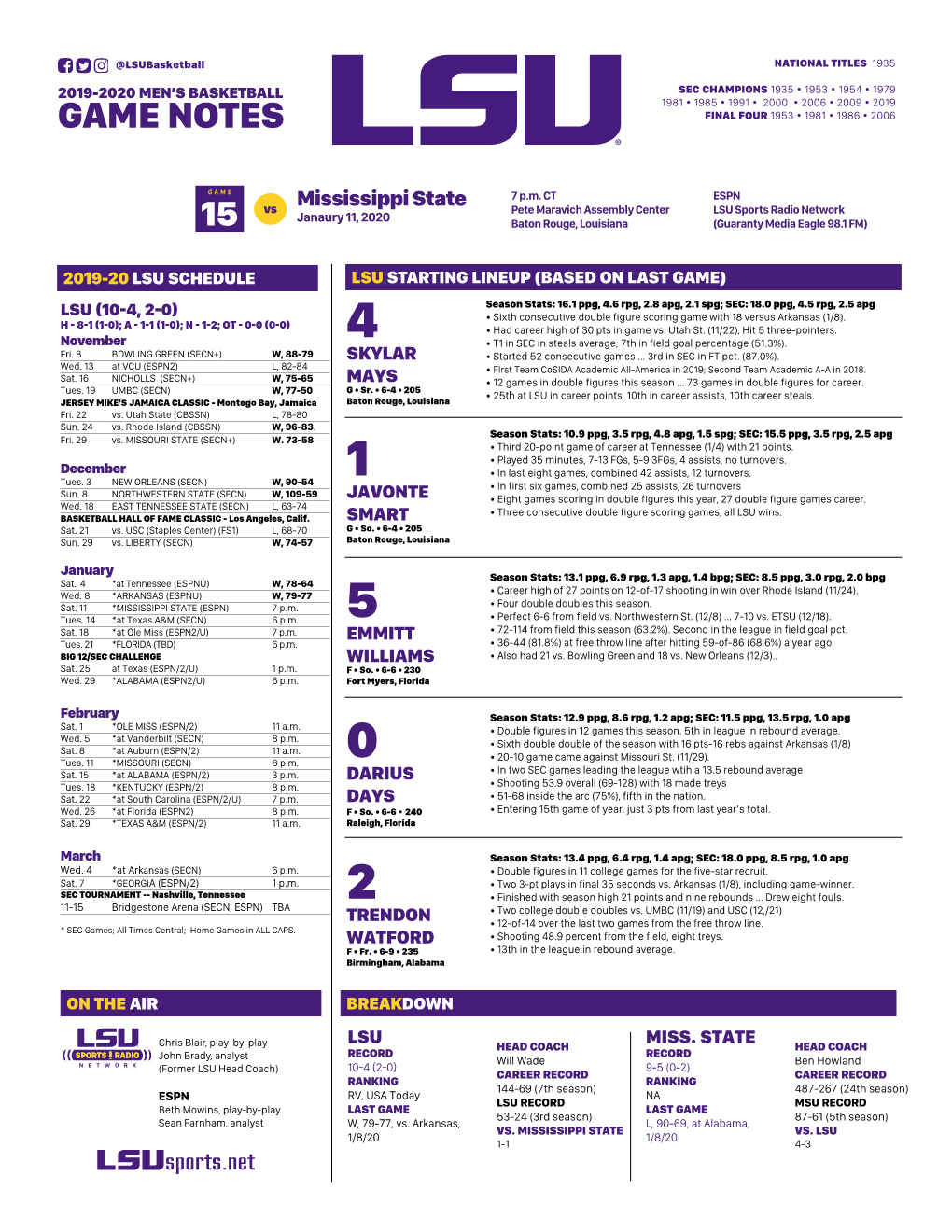 Game Notes Final Four 1953 • 1981 • 1986 • 2006