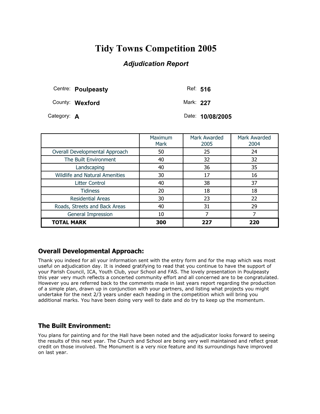 2005 COUNTY WEXFORD POULPEASTY.Pdf