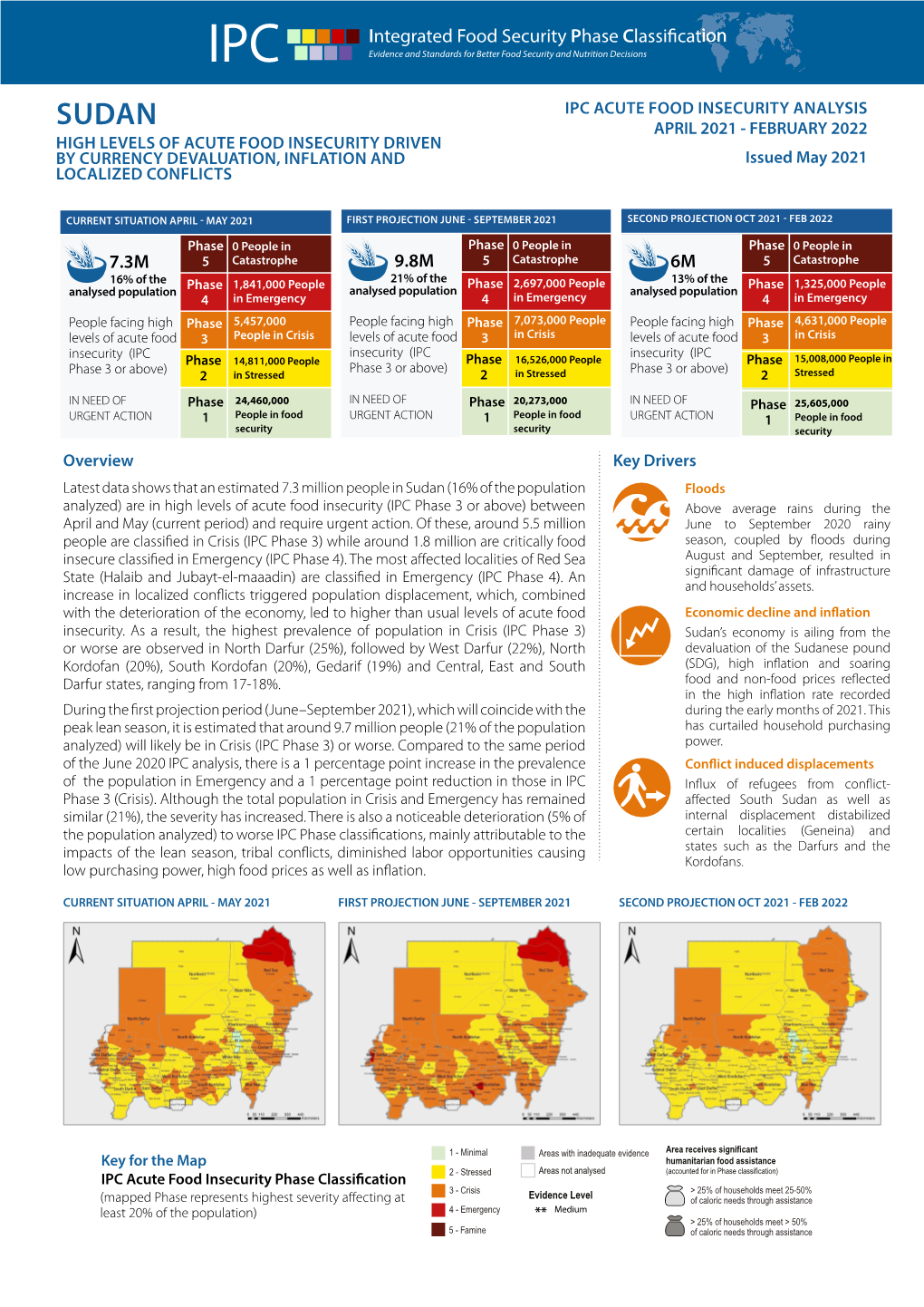 SUDAN APRIL 2021 - FEBRUARY 2022 HIGH LEVELS of ACUTE FOOD INSECURITY DRIVEN by CURRENCY DEVALUATION, INFLATION and Issued May 2021 LOCALIZED CONFLICTS