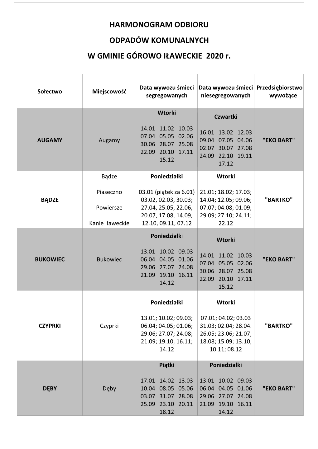 HARMONOGRAM ODBIORU ODPADÓW KOMUNALNYCH W GMINIE GÓROWO IŁAWECKIE 2020 R