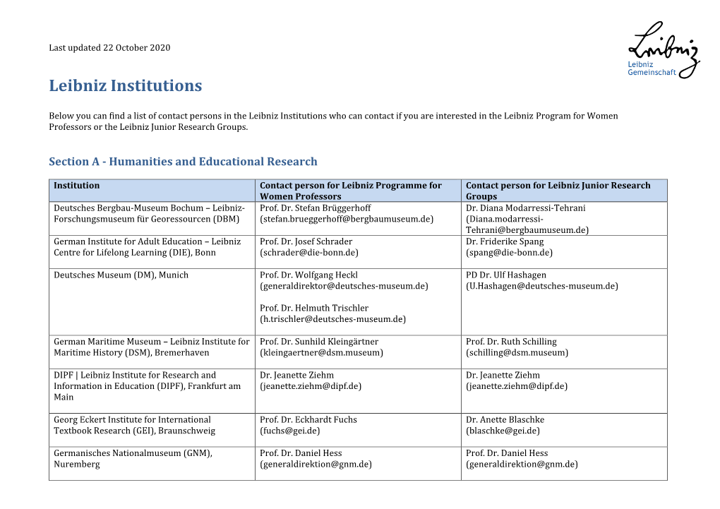 Leibniz Institutions