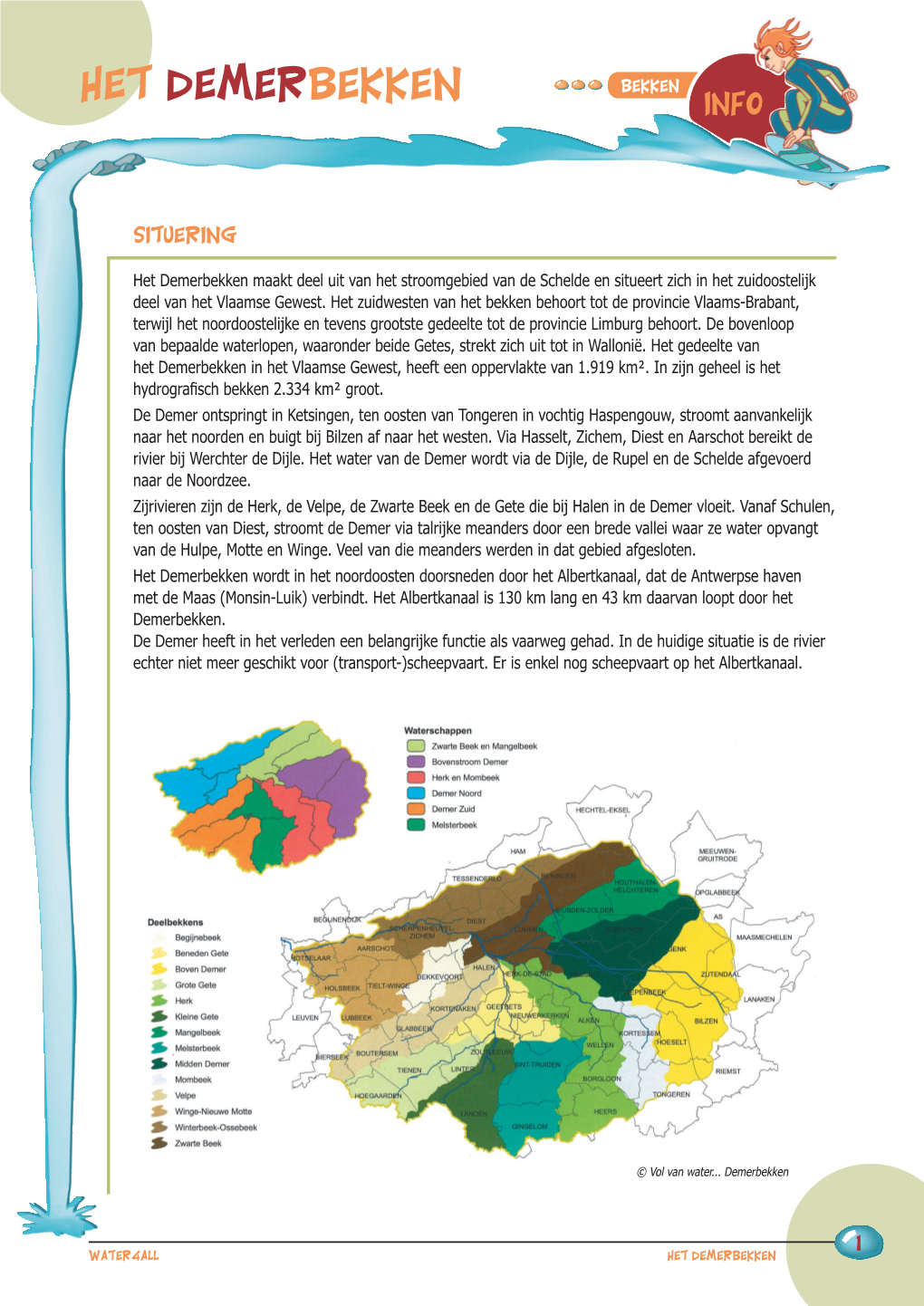 Het Demerbekken INFO