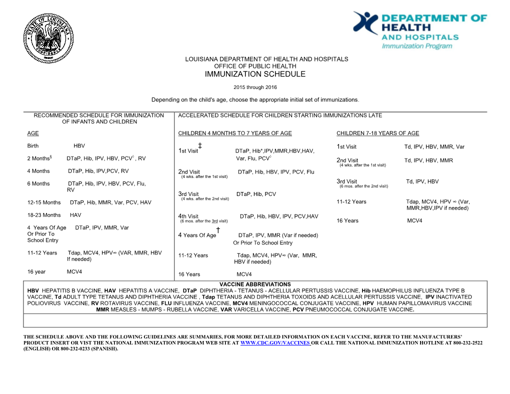 Immunization Schedule