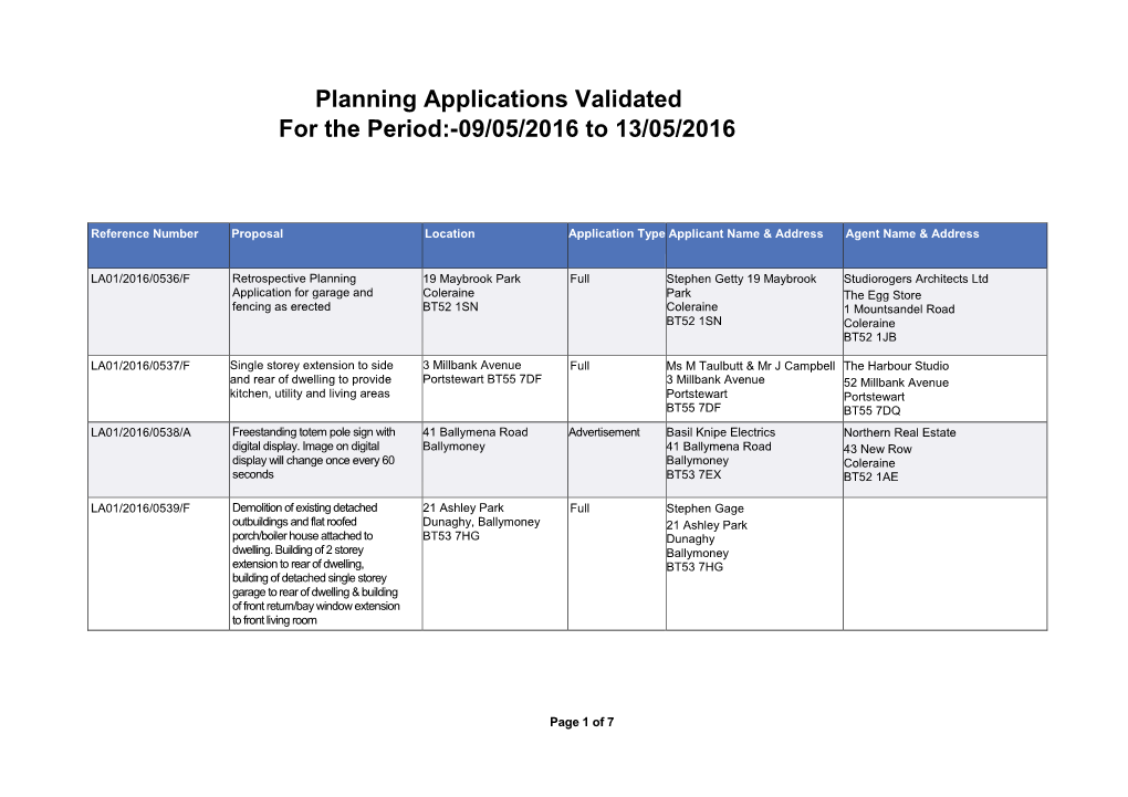 Planning Applications Validated for the Period:-09/05/2016 to 13/05/2016