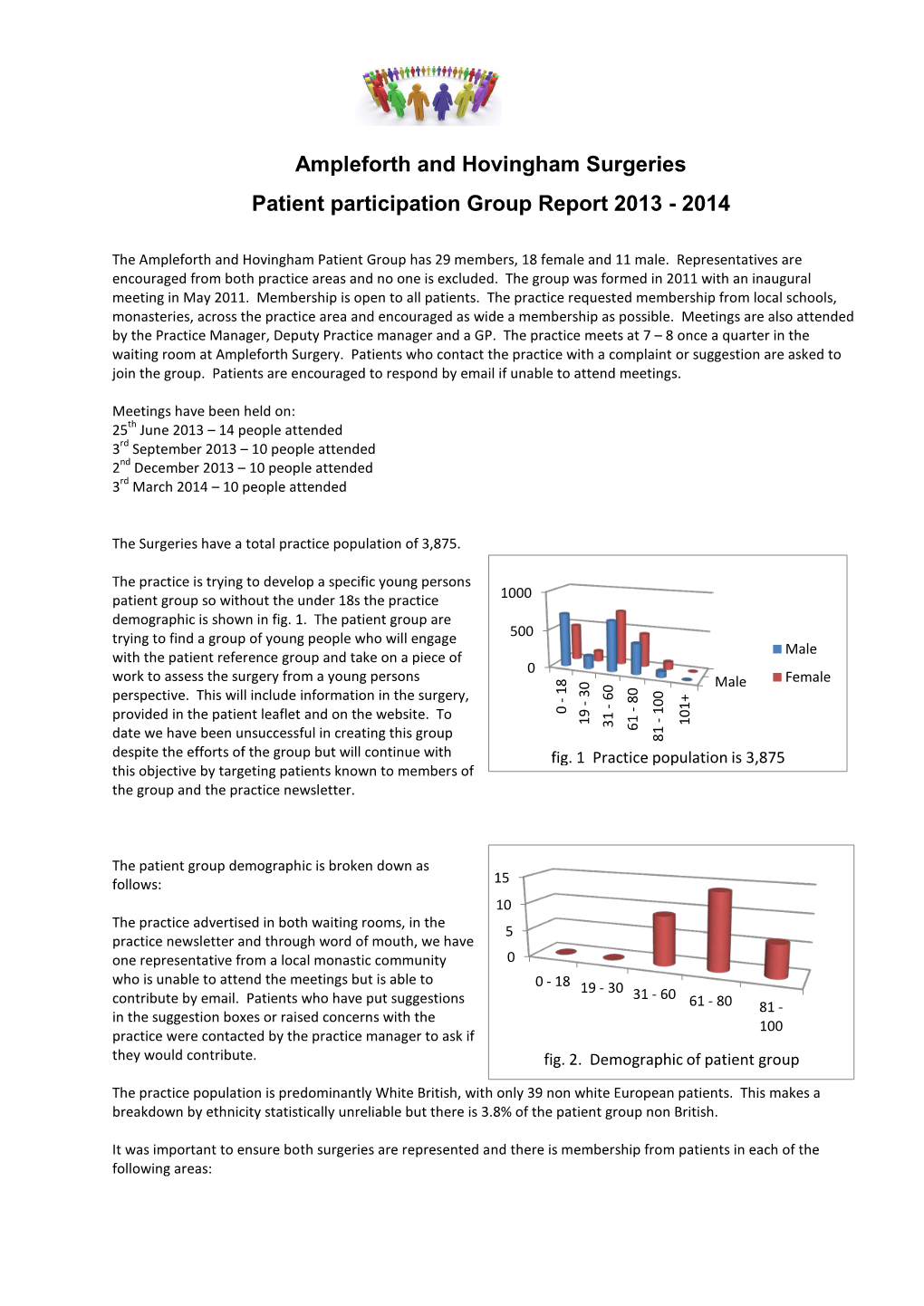 Ampleforth and Hovingham Surgeries Patient Participation Group Report 2013 - 2014