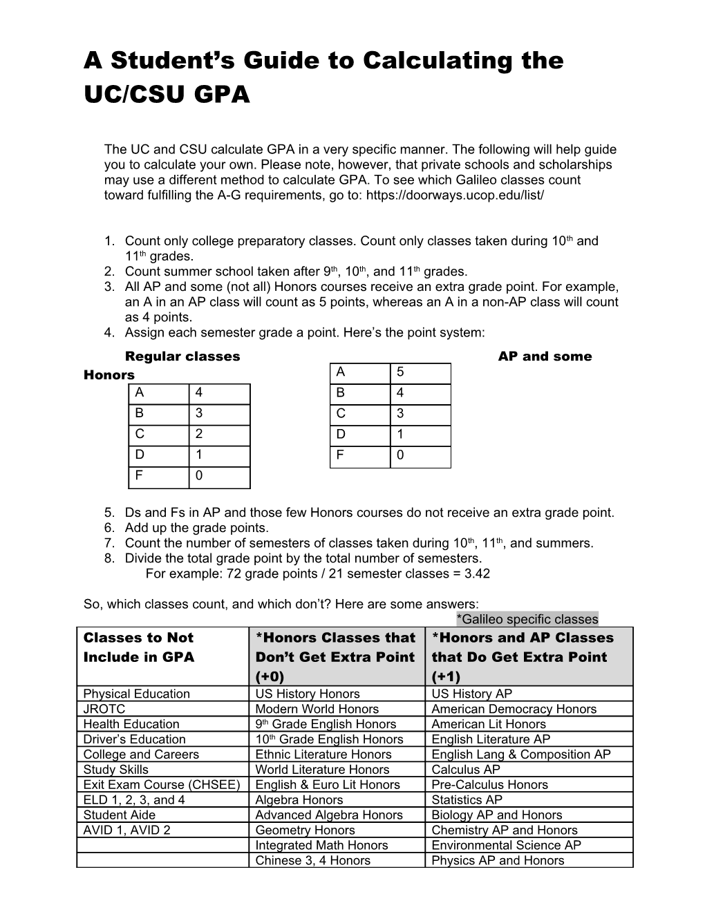 A Student S Guide to Calculating the UC/CSU GPA