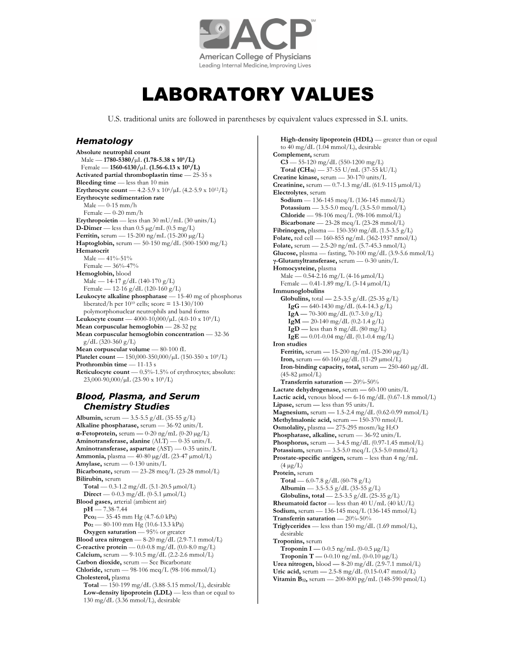 Laboratory Values – Normal