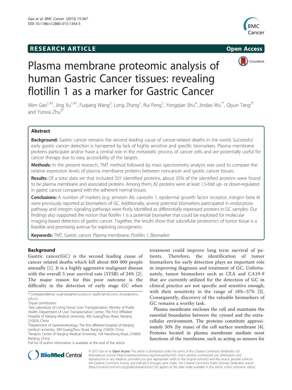 Plasma Membrane Proteomic Analysis of Human Gastric