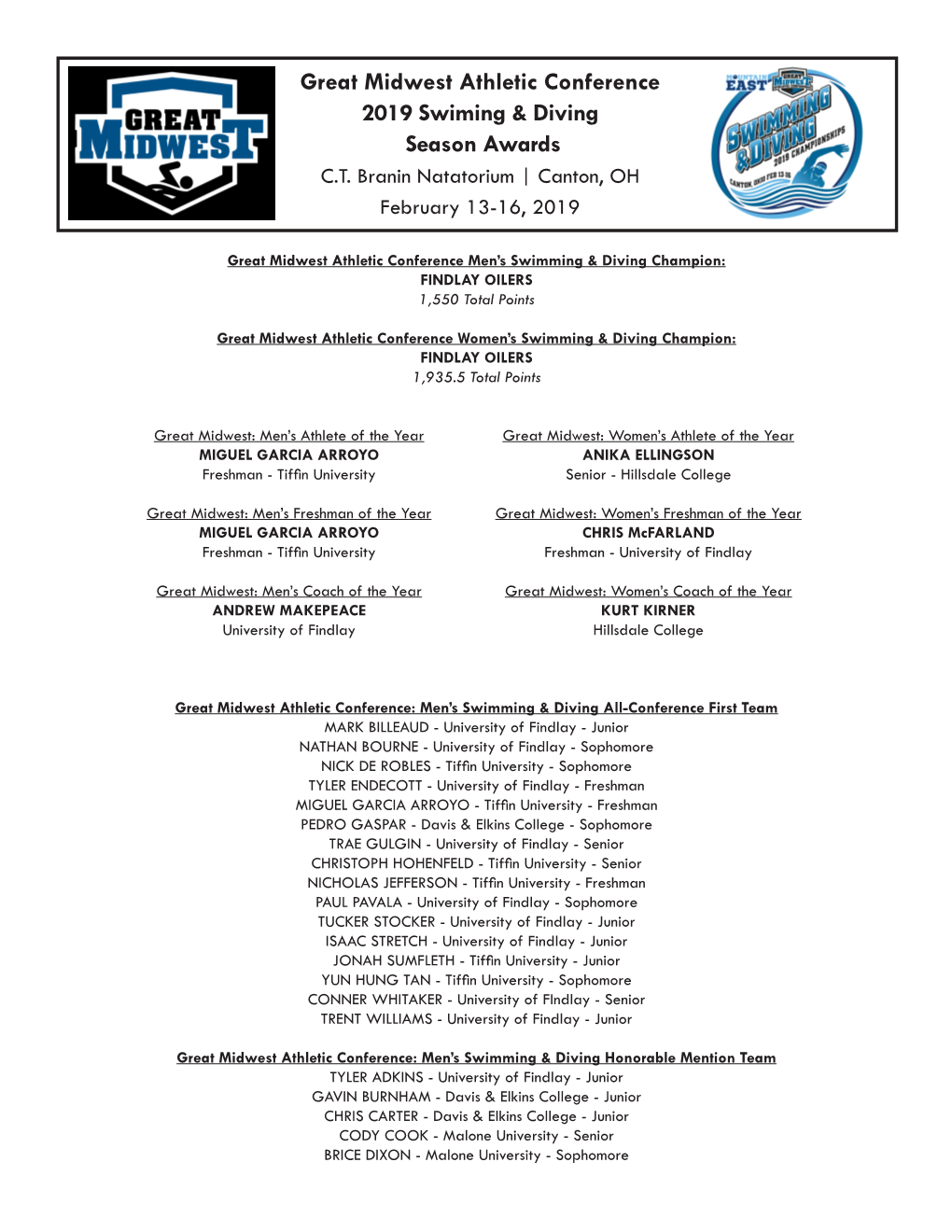 Great Midwest Athletic Conference 2019 Swiming & Diving Season Awards