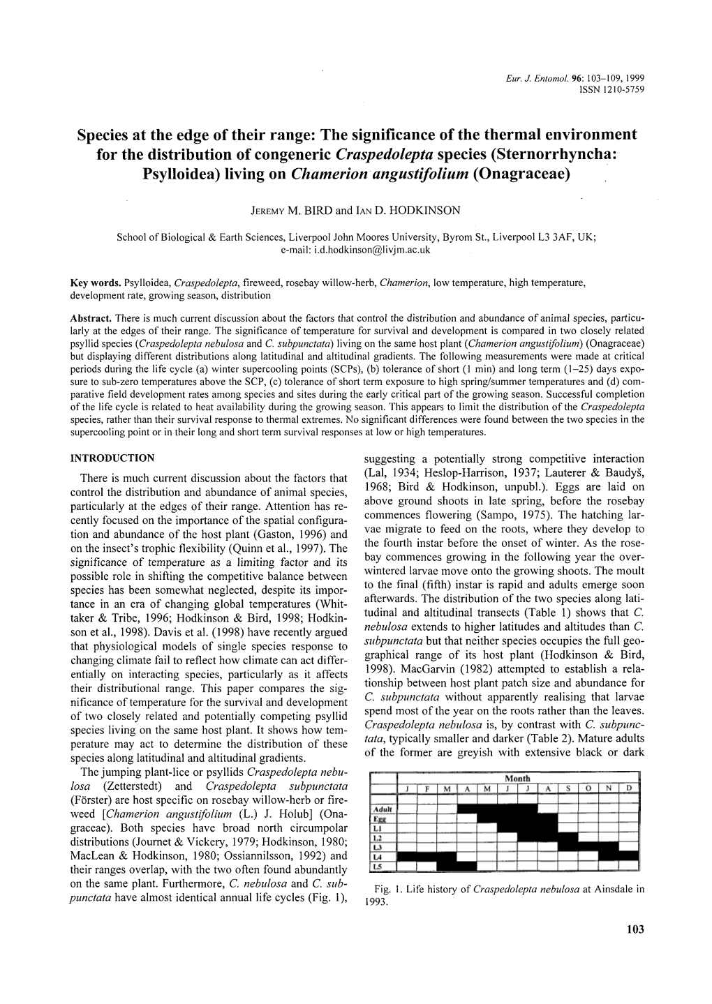 The Significance of the Thermal Environment for the Distribution Of