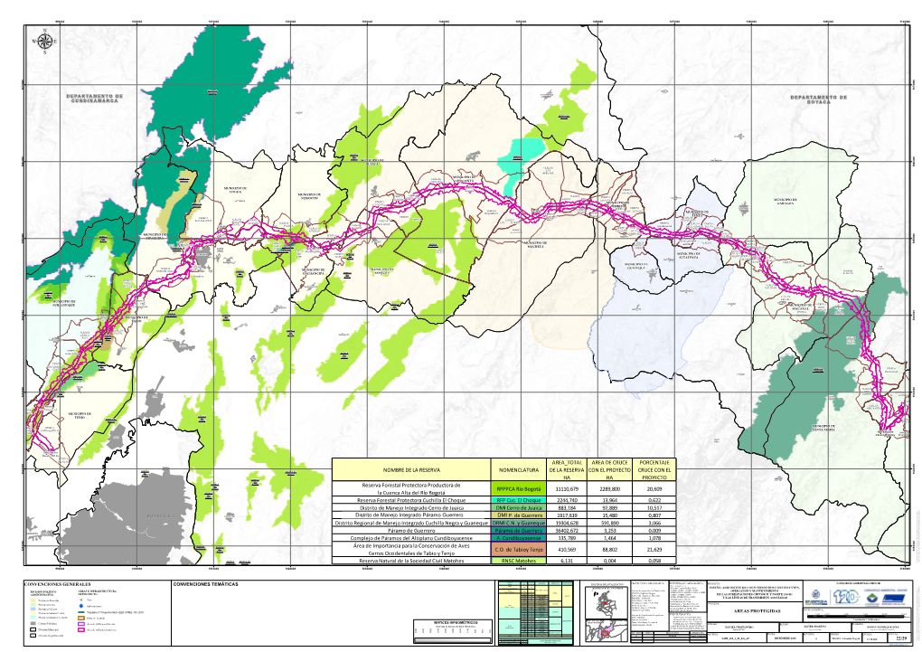 Nombre De La Reserva Nomenclatura Area Total