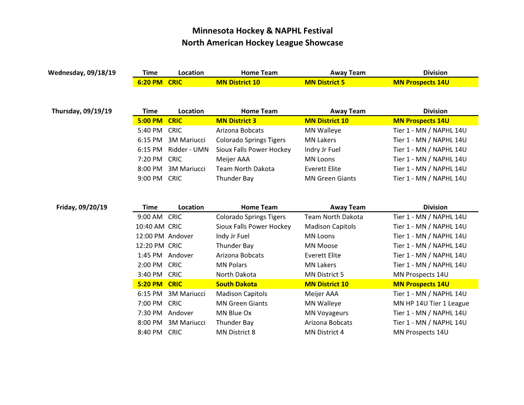 Minnesota Hockey & NAPHL Festival North American Hockey League