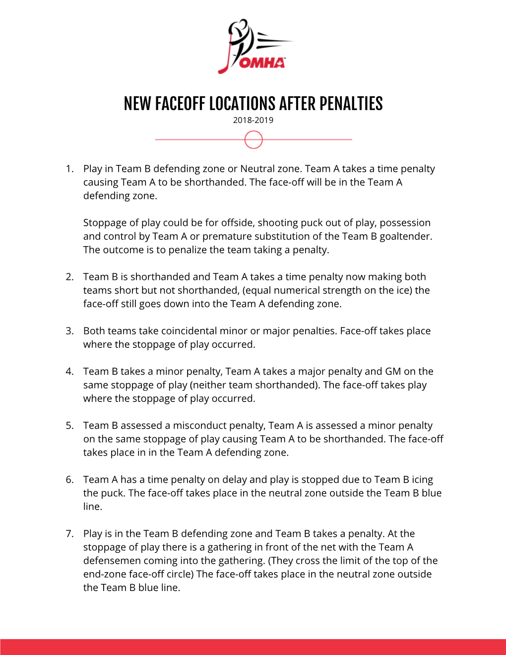 New Faceoff Locations After Penalties 2018-2019