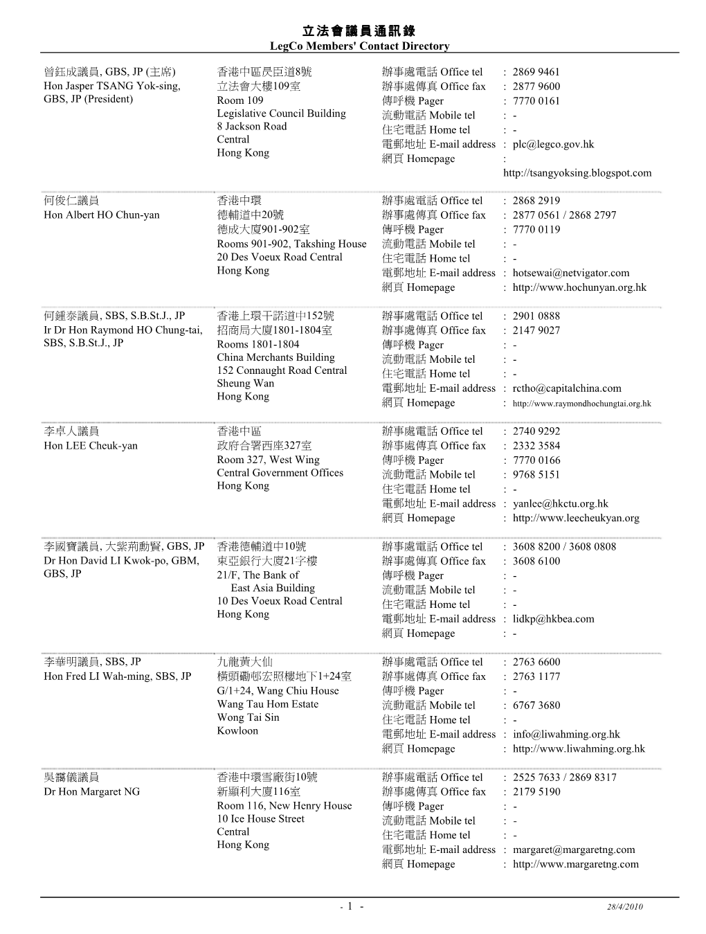 CTA Legco Member List 2010