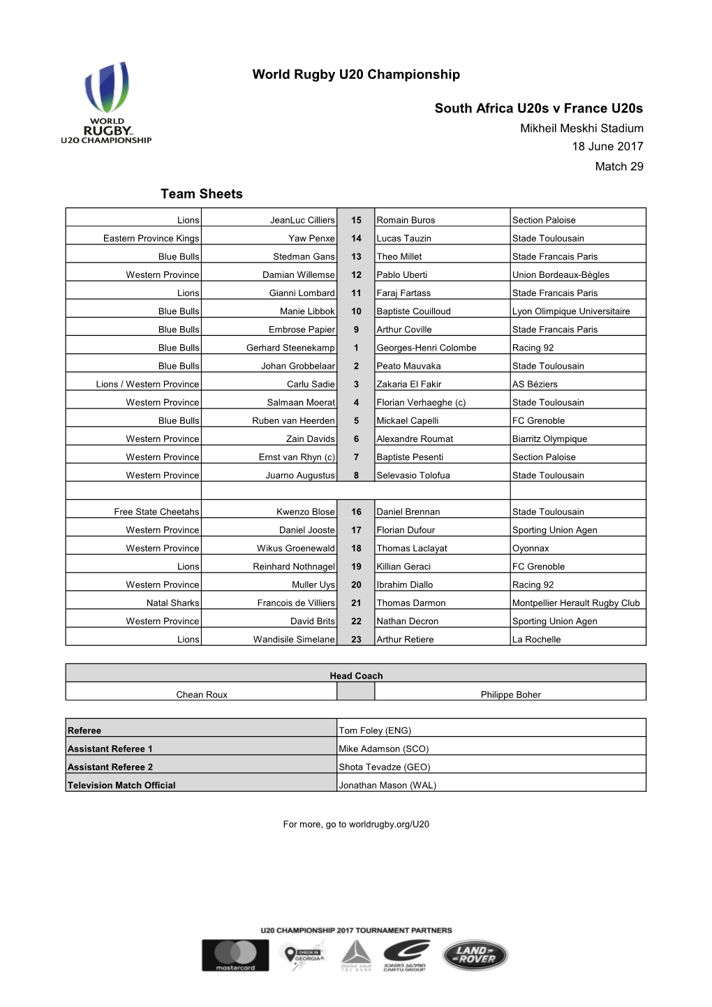 South Africa U20s V France U20s World Rugby U20 Championship