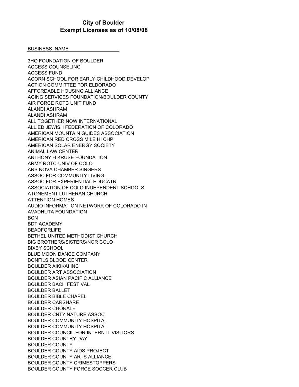 City of Boulder Exempt Licenses As of 10/08/08