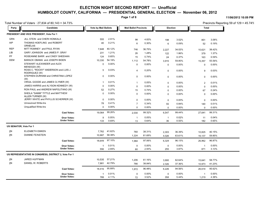 Election Night Second Report