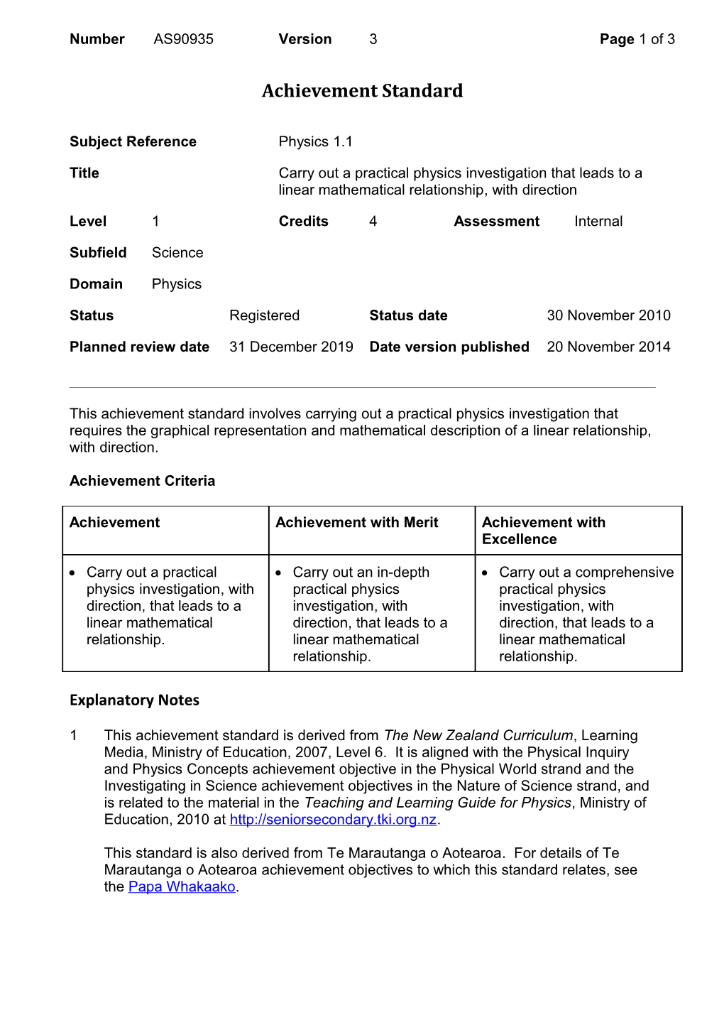 90935 Carry out a Practical Physics Investigation That Leads to a Linear Mathematical