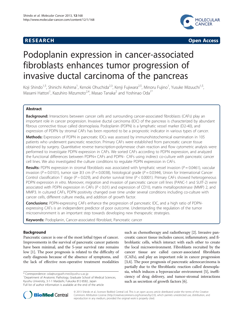 Podoplanin Expression in Cancer-Associated Fibroblasts