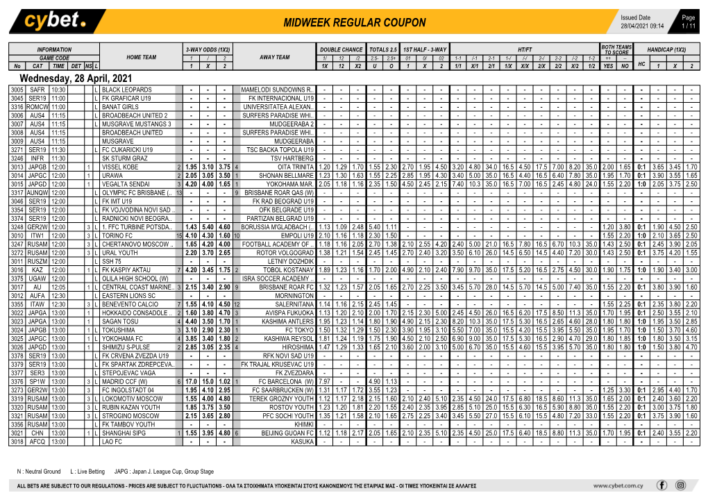 Midweek Regular Coupon 28/04/2021 09:14 1 / 11