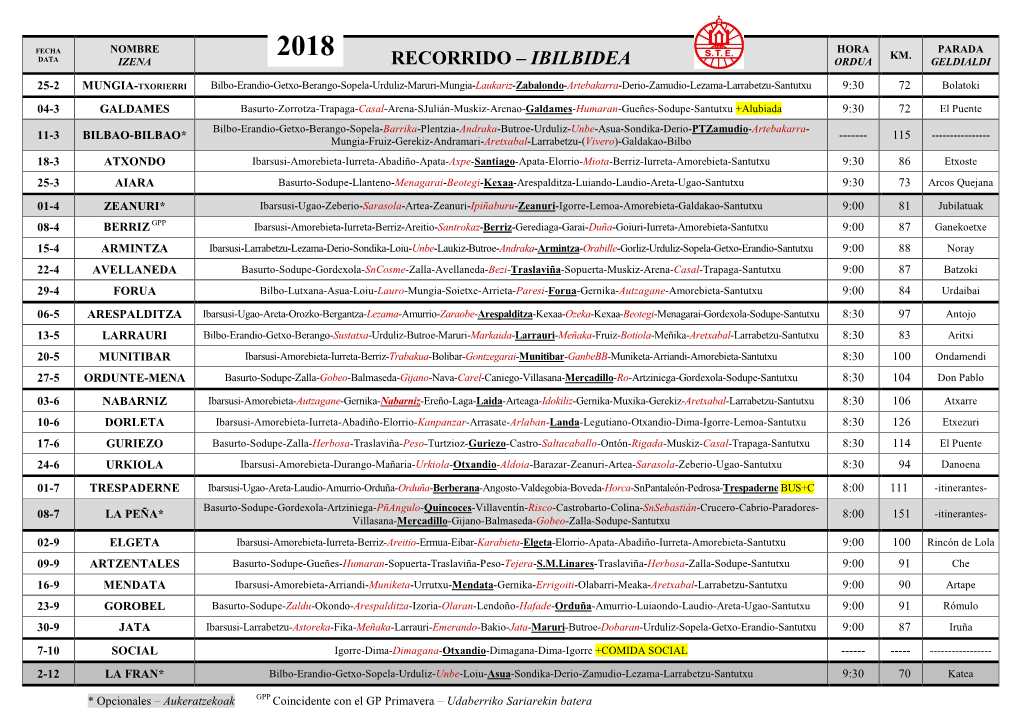 Recorrido – Ibilbidea Ordua Geldialdi