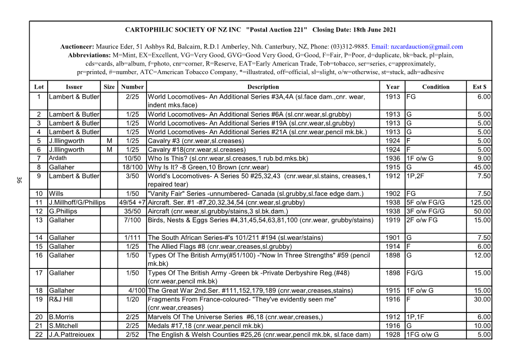 Postal Auction 221" Closing Date: 18Th June 2021