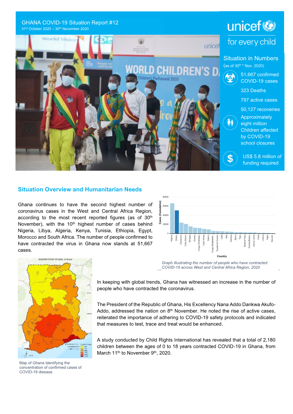 GHANA COVID-19 Situation Report #12 31St October 2020 – 30Th November 2020