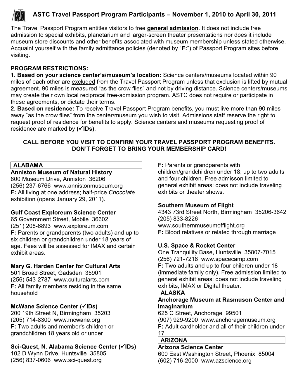 ASTC Travel Passport Program Participants – November 1, 2010 to April 30, 2011