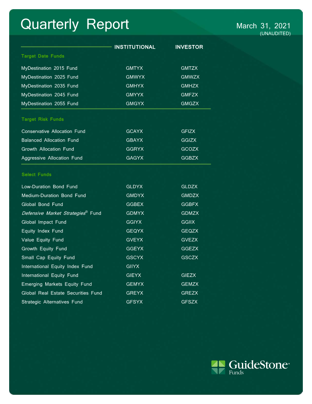 Quarterly Report (UNAUDITED)