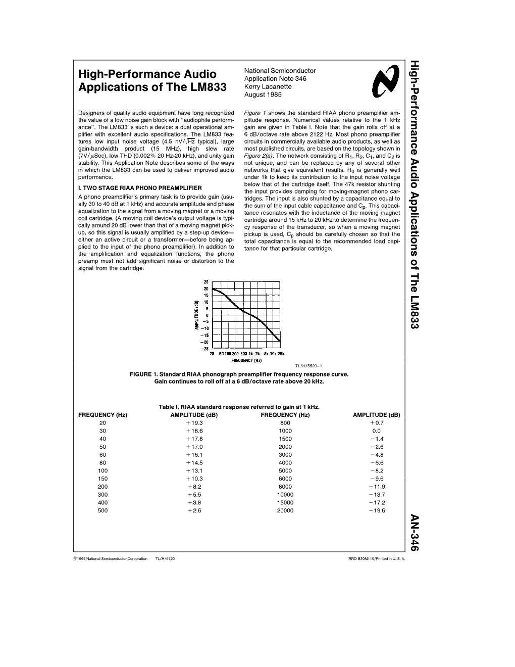 High-Performance Audio Applications of the LM833 AN-346