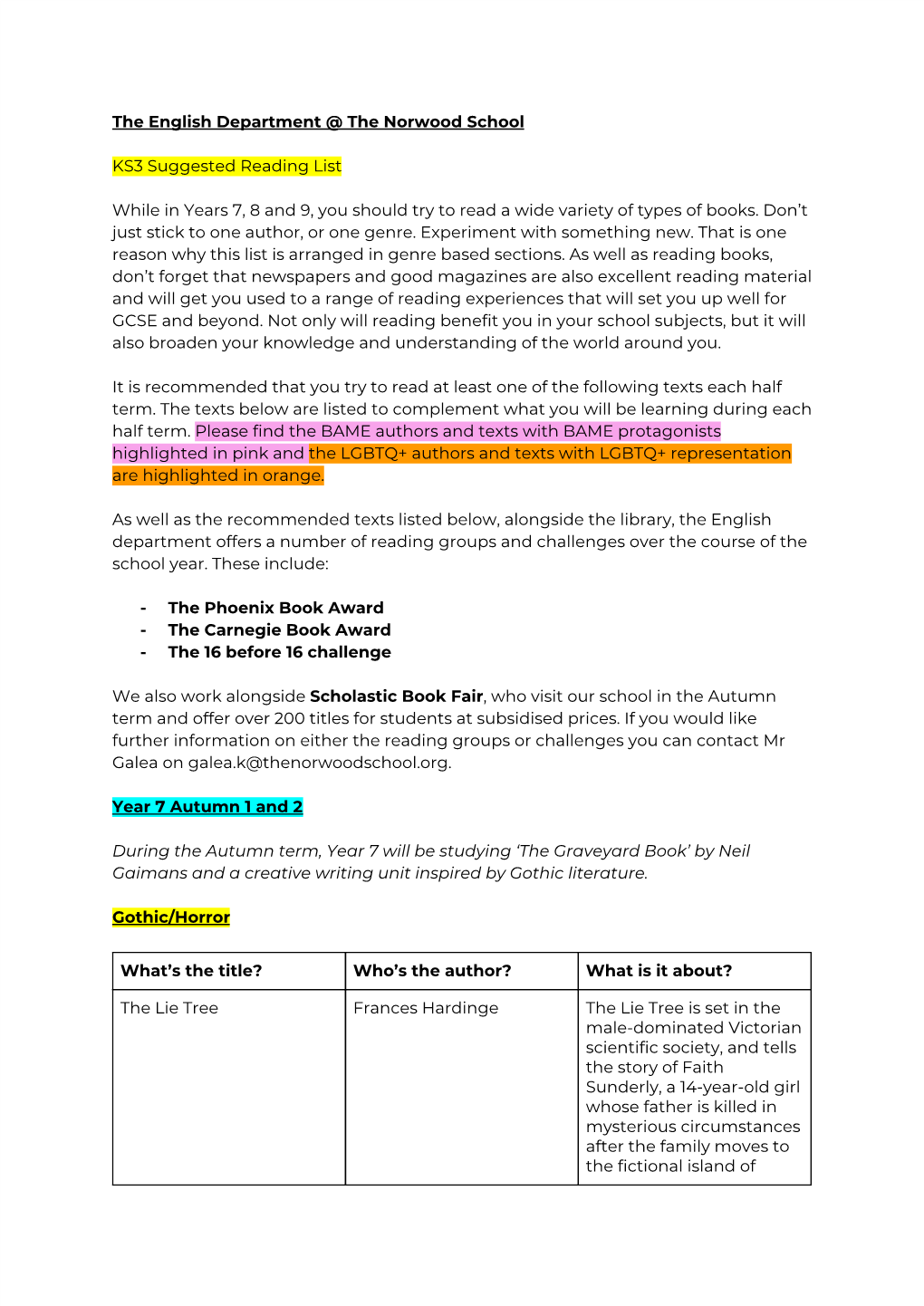 The English Department @ the Norwood School KS3 Suggested