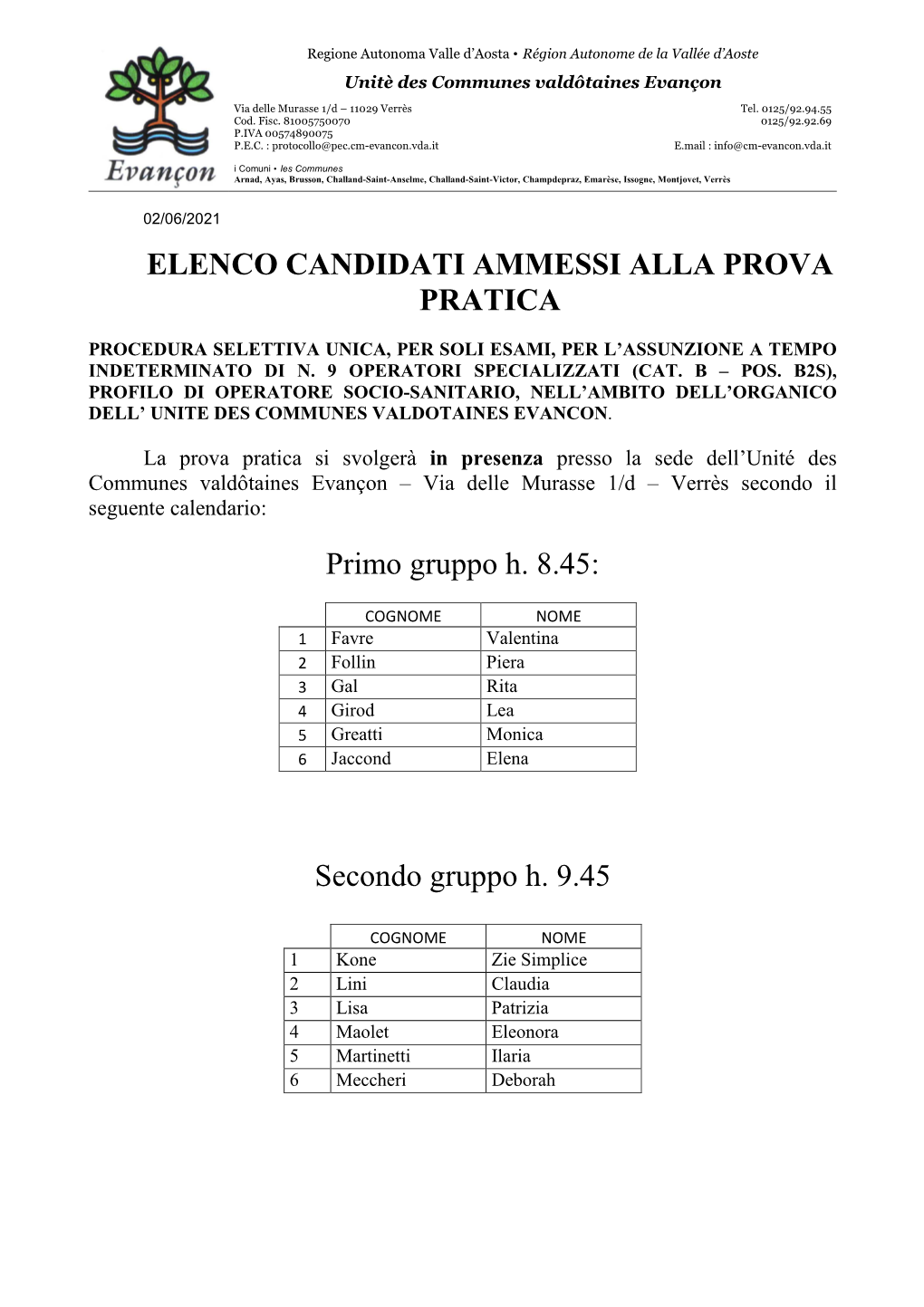 ELENCO AMMESSI PROVA PRATICA.Pdf