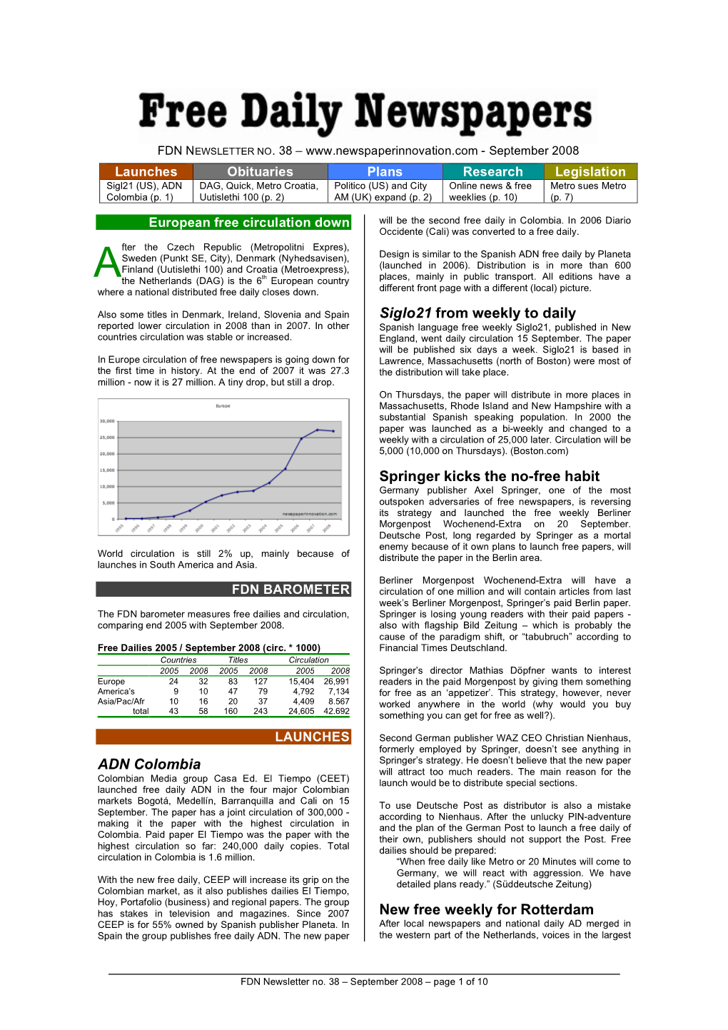 ADN Colombia Siglo21 from Weekly to Daily