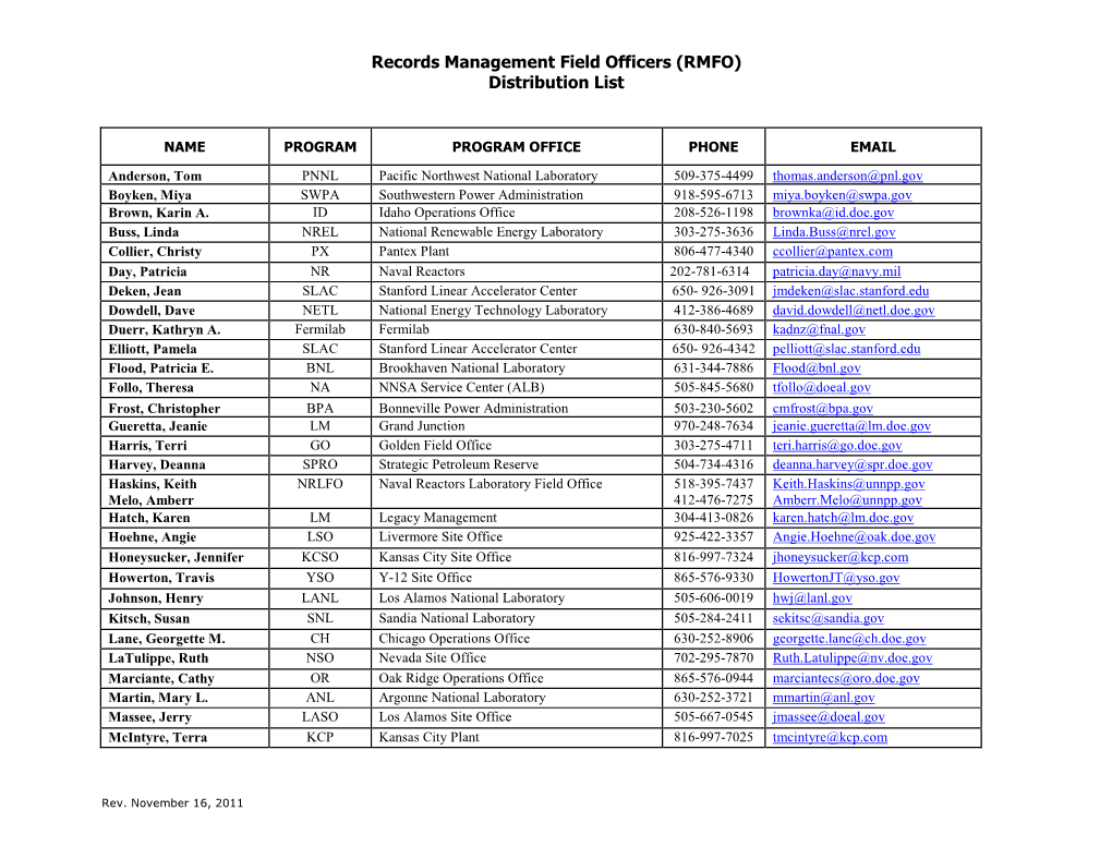 Records Management Field Officers (RMFO) Distribution List