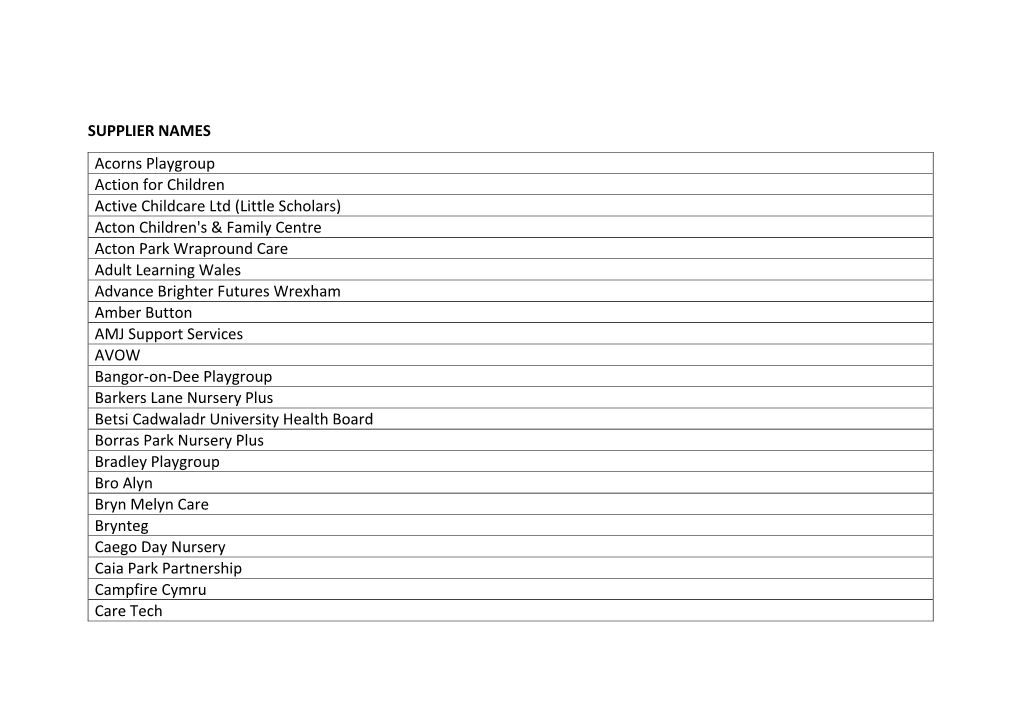 SUPPLIER NAMES Acorns Playgroup Action for Children Active Childcare