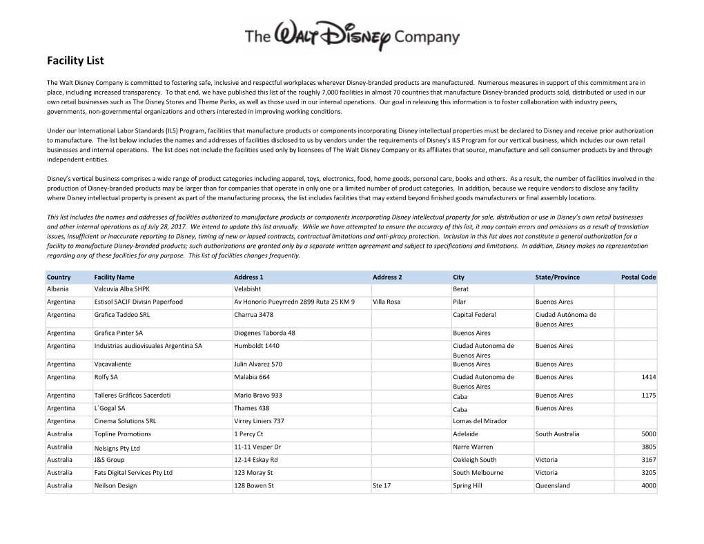 Facility List