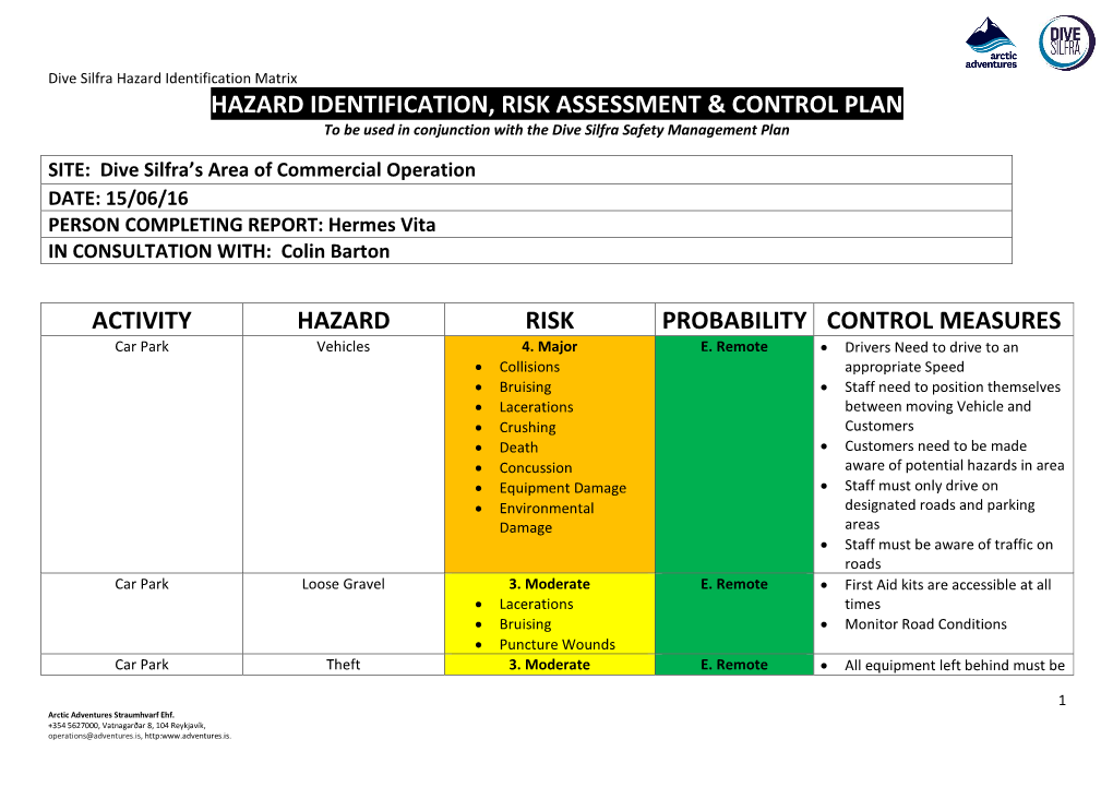 Hazard Identification, Risk Assessment & Control Plan Activity Hazard Risk Probability Control Measures
