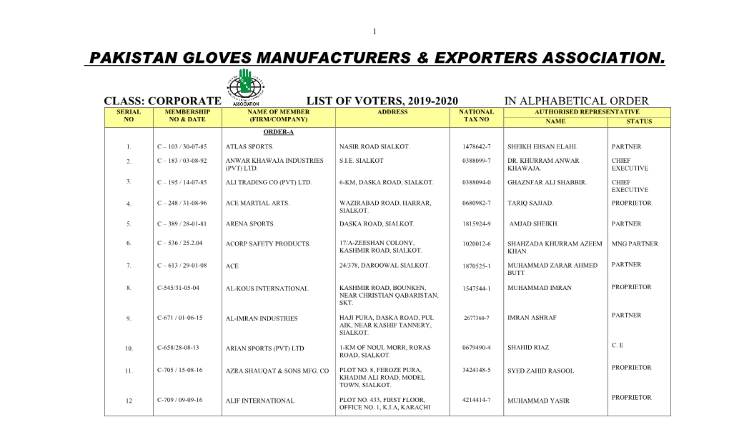 Pakistan Gloves Manufecturers