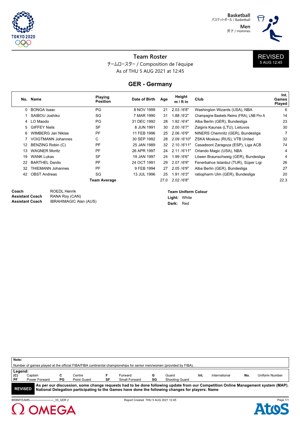 REVISED Team Roster