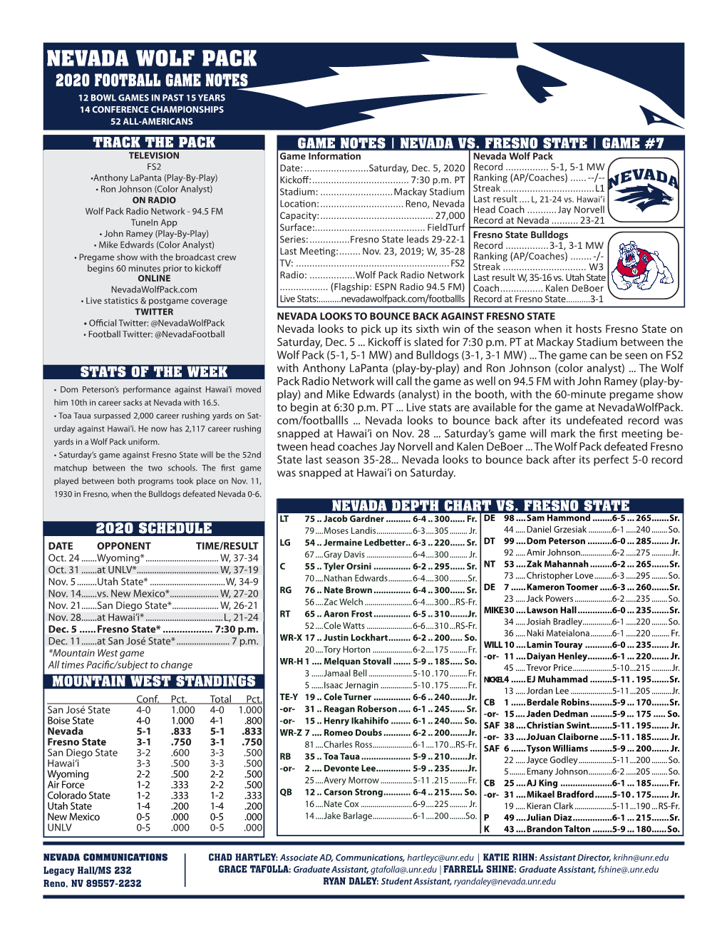 2020 Nevada Football Game Notes Vs. Fresno State