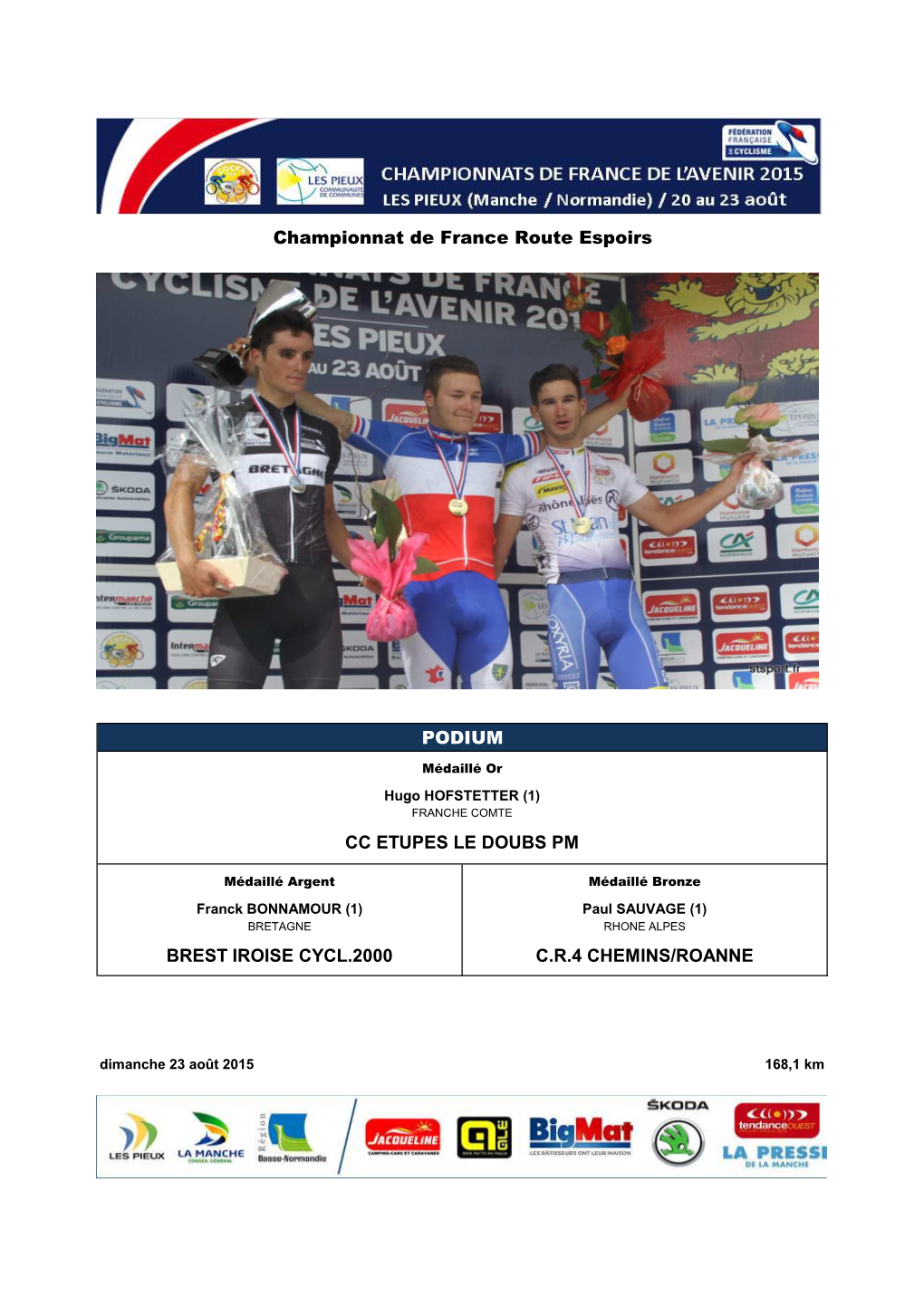 CHAMPIONNAT DE FRANCE DE CYCLISME DE L'avenir Les Pieux - Normandie