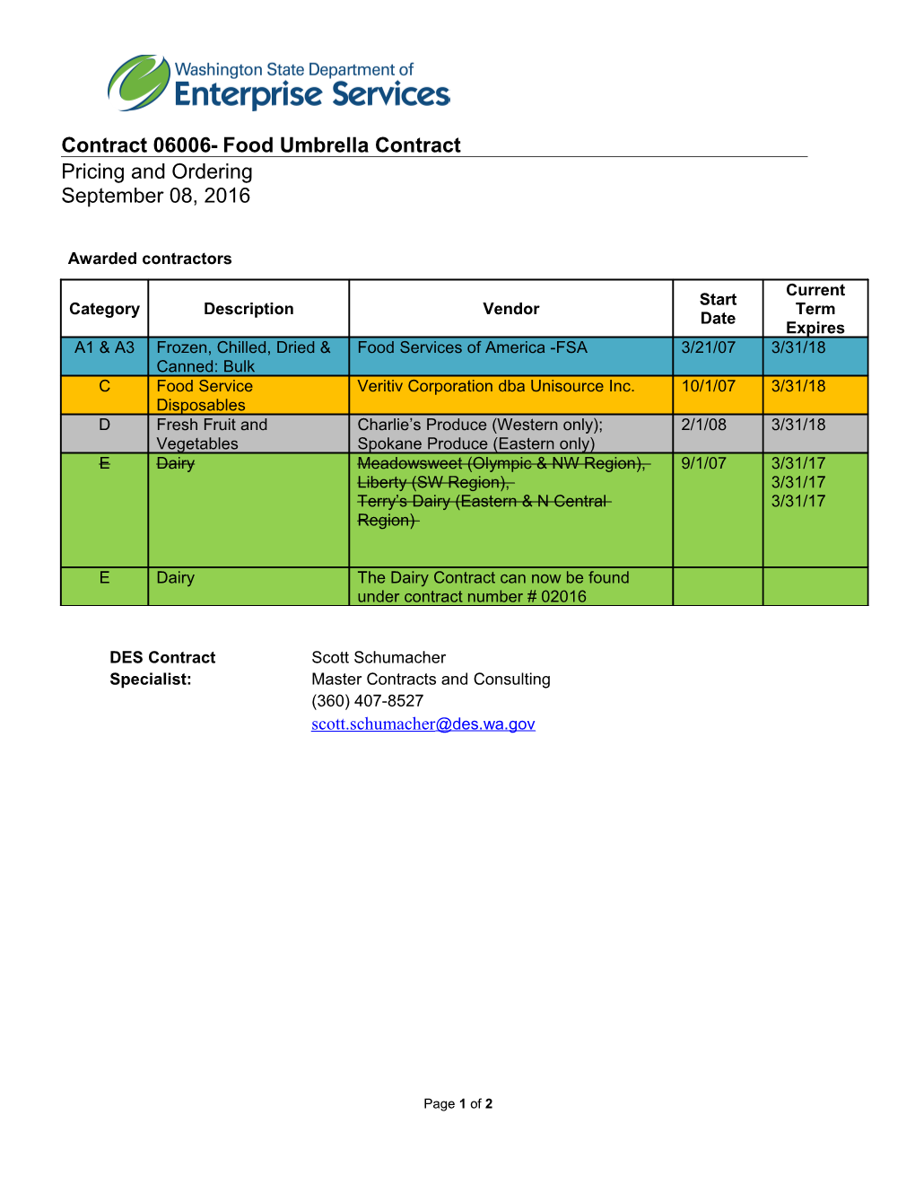 Contract 06006- Food Umbrella Contract