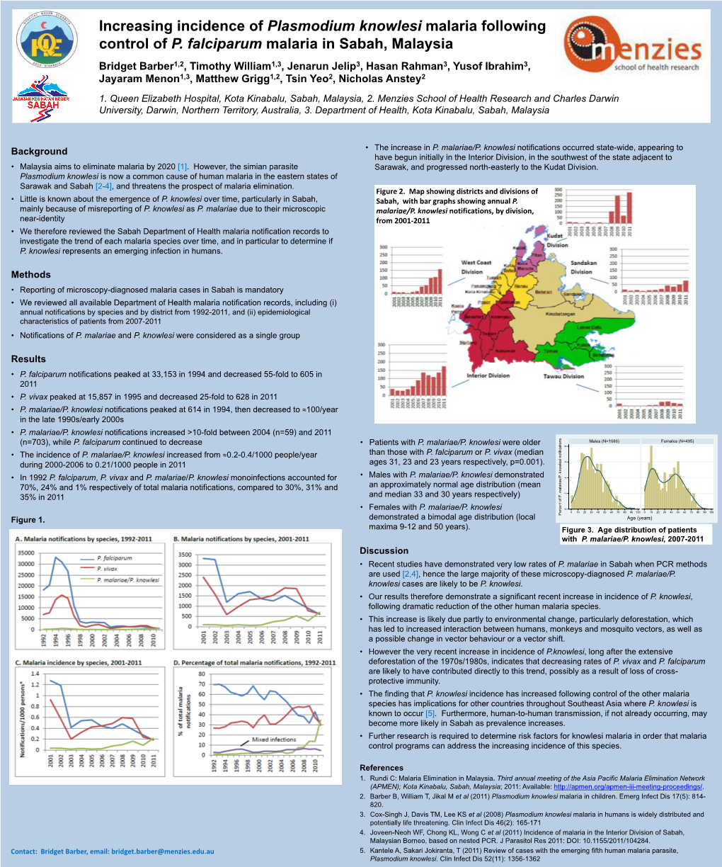 Increasing Incidence of Plasmodium Knowlesi Malaria Following Control of P