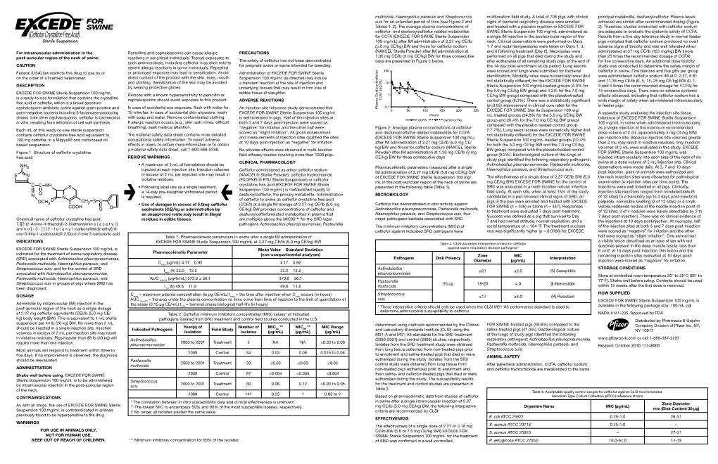 Multocida, Haemophilus Parasuis and Streptococcus Multilocation Field Study