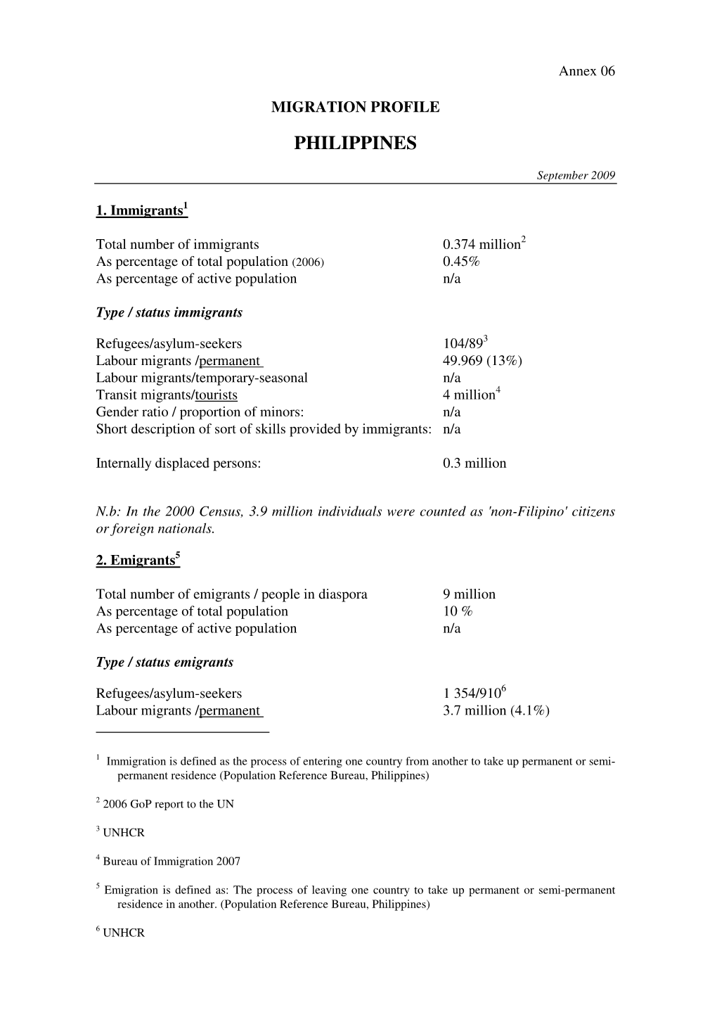 Annex 6 Migration Profile the Philippines