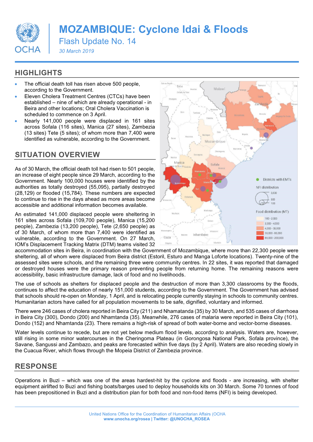 Cyclone Idai & Floods