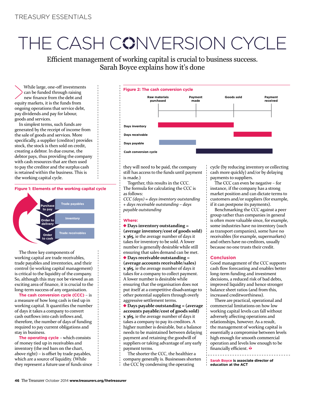 THE CASH CONVERSION CYCLE Efficient Management of Working Capital Is Crucial to Business Success