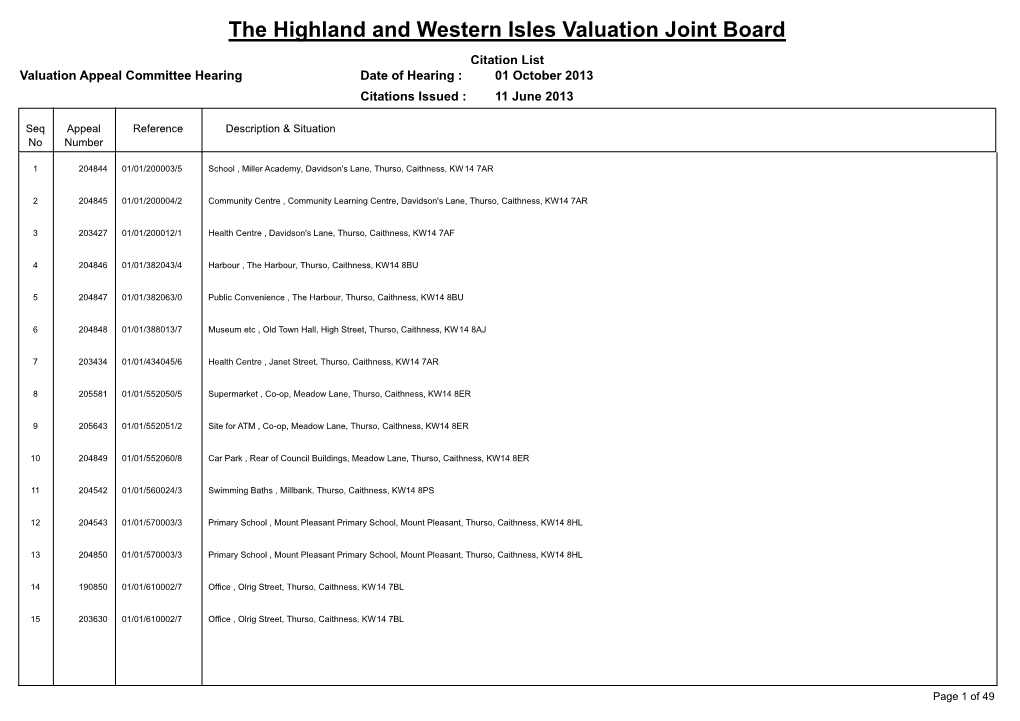 Appeal Citation List External